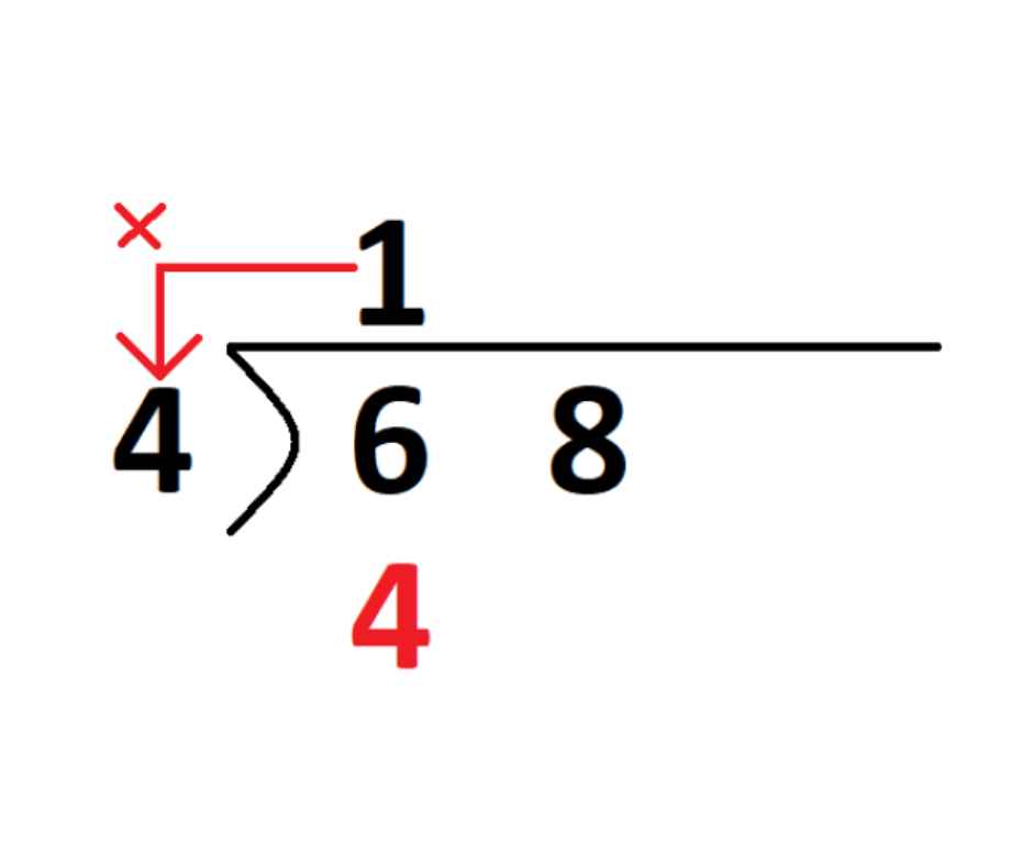 how-to-do-long-division-a-step-by-step-guide-a-team-tuition