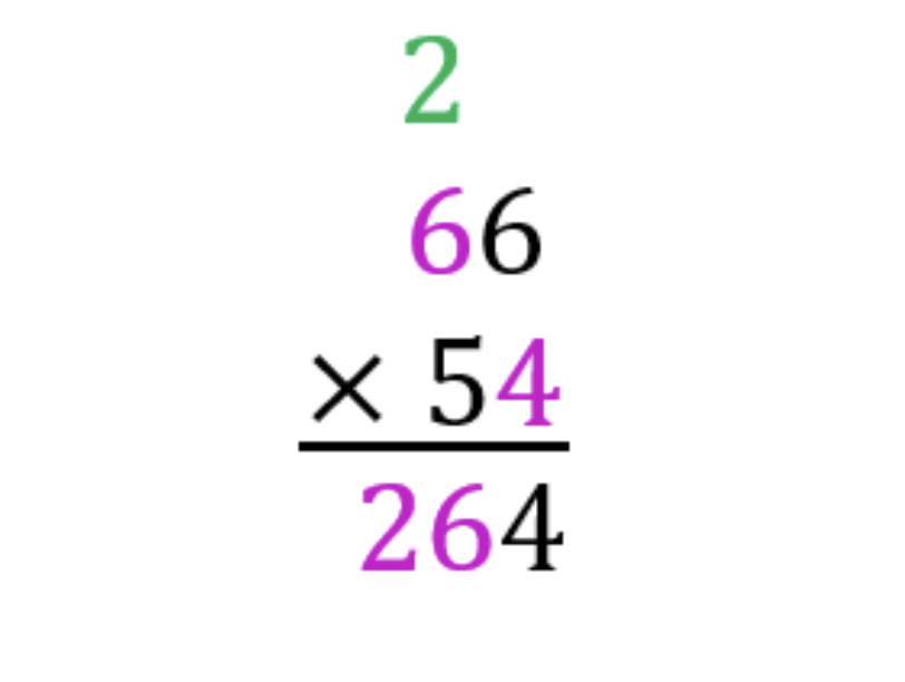 How To Do Long Multiplication Without A Calculator - Free Worksheets ...